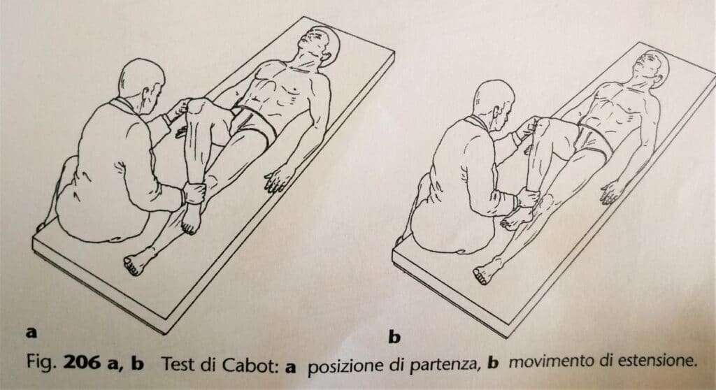 test per i menischi